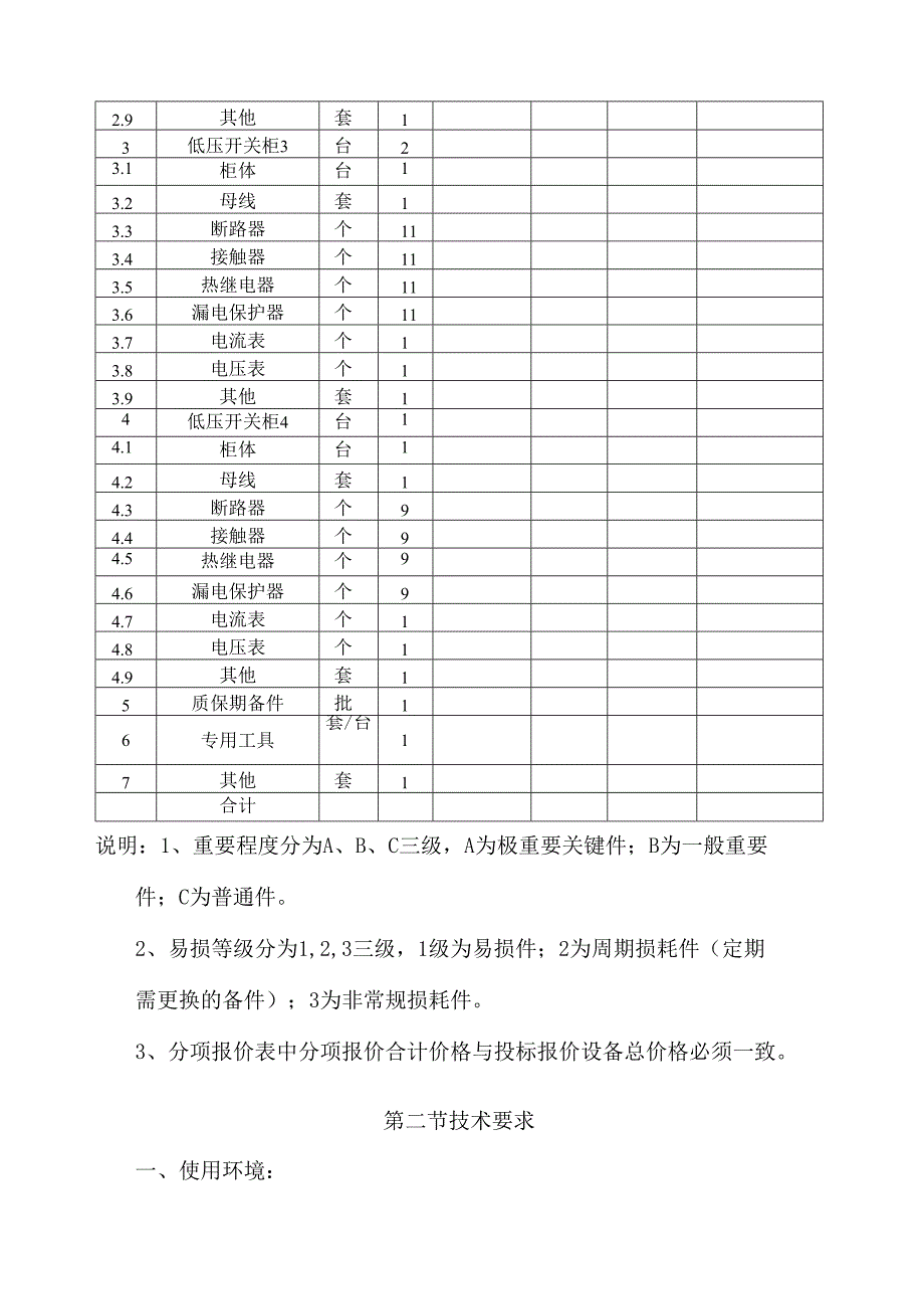 XX选煤厂瓦斯治理工程低压开关柜技术标书（2024年）.docx_第3页