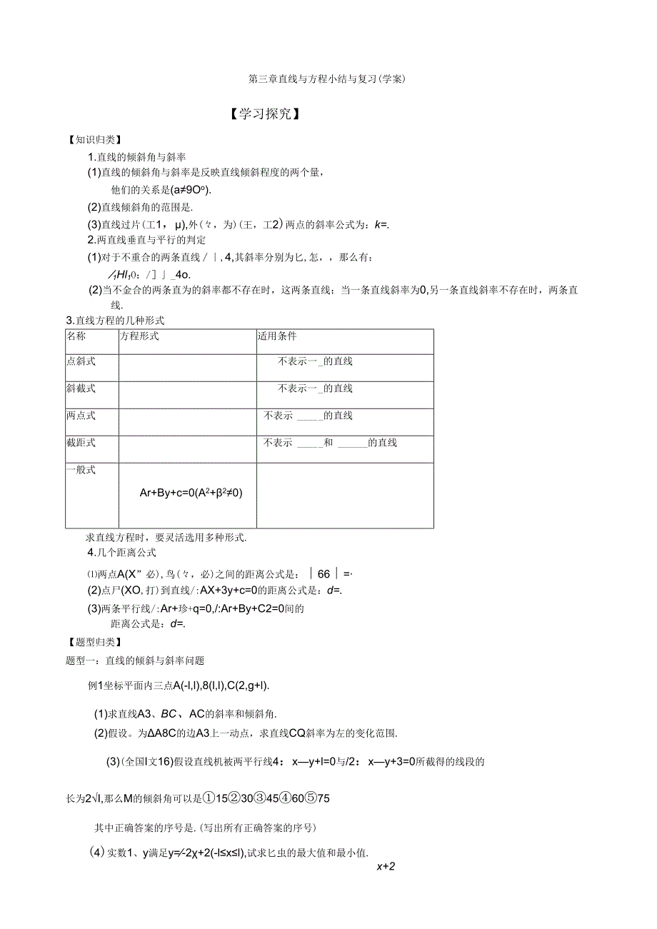 直线与方程小结与复习整理版.docx_第1页