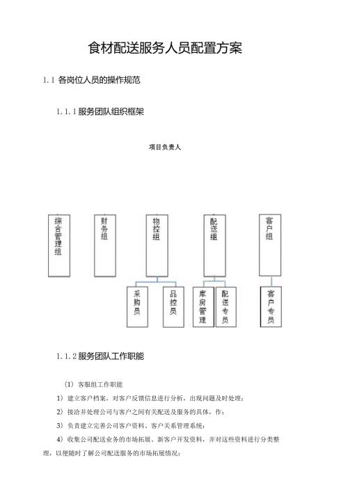 食材配送服务人员配置方案.docx
