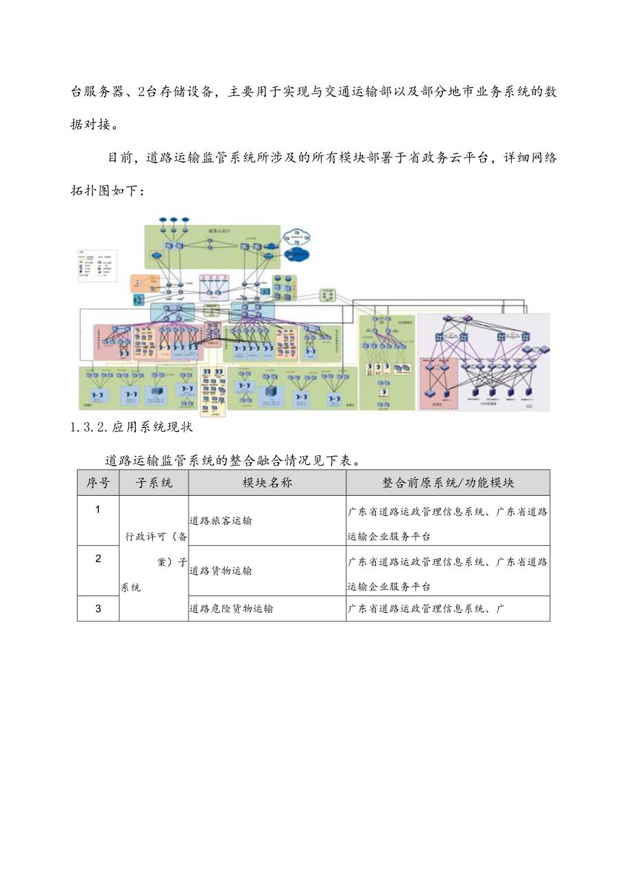 广东省省级政务信息化（2024年第一批）项目需求广东省综合运输业务协同平台道路运输监管系统运维运营（2024年）项目.docx_第3页