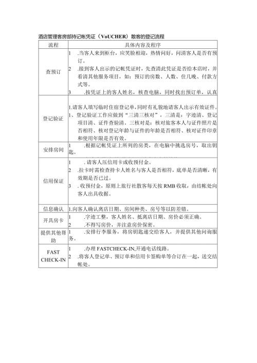 酒店管理客房部持记帐凭证（VOUCHER）散客的登记流程.docx