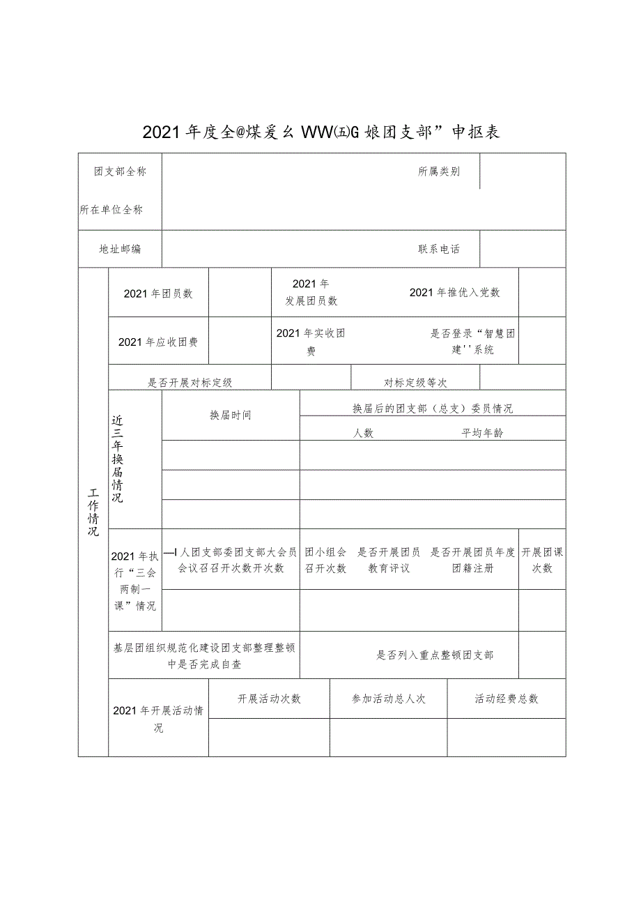 2021全国煤炭行业“五四红旗团支部”申报表.docx_第1页