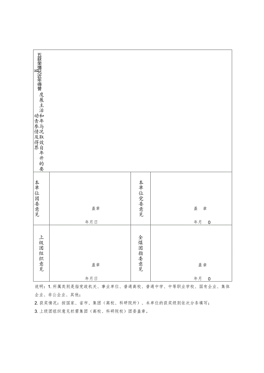 2021全国煤炭行业“五四红旗团支部”申报表.docx_第2页