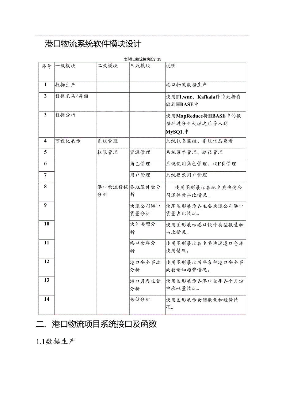 港口物流大数据项目详细设计说明书.docx_第2页