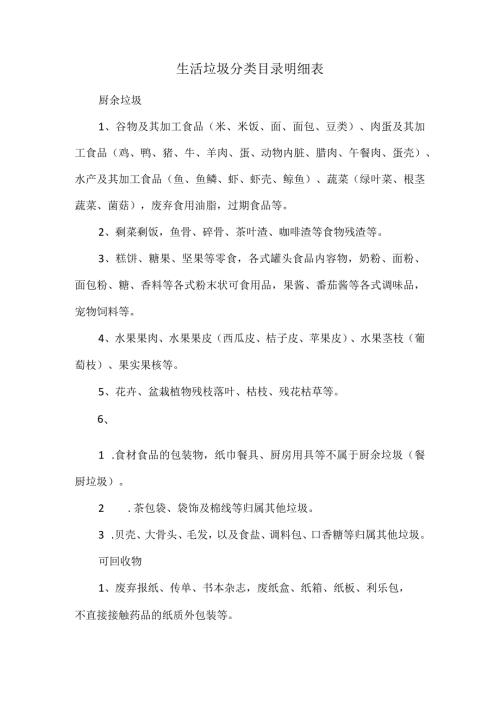 生活垃圾分类目录明细表.docx