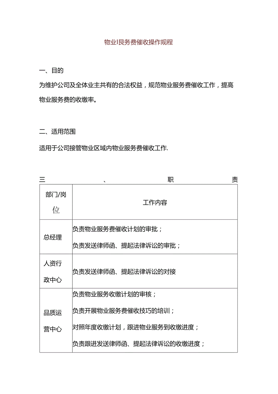 物业服务费催收操作规程.docx_第1页
