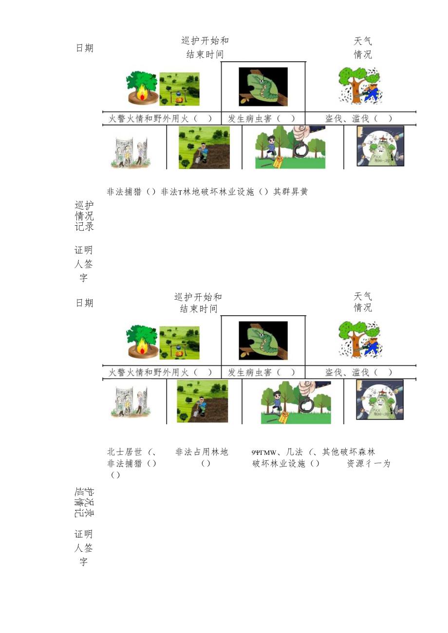 生态护林员日常巡护记录本、生态护林员工作职责.docx_第3页