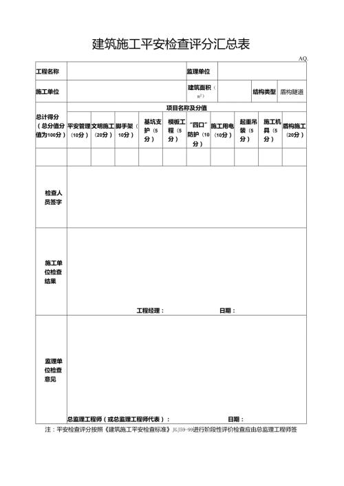 盾构隧道施工安全检查评分表汇总.docx
