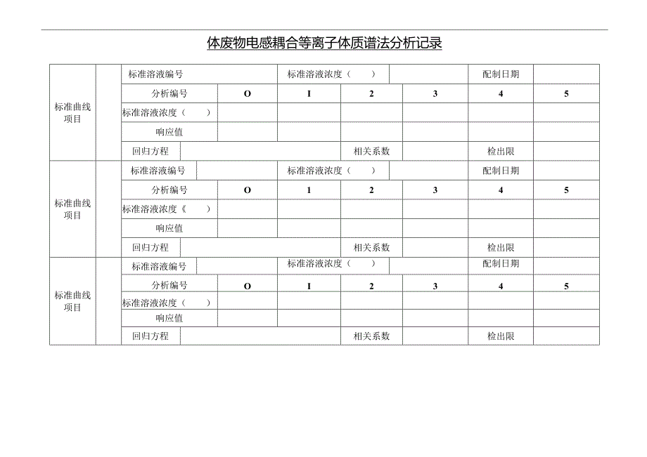 固体废物电感耦合等离子体质谱法分析记录.docx_第2页