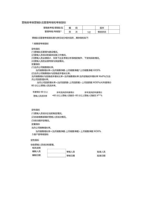 营销类考核营销队伍管理考核和考核指标.docx