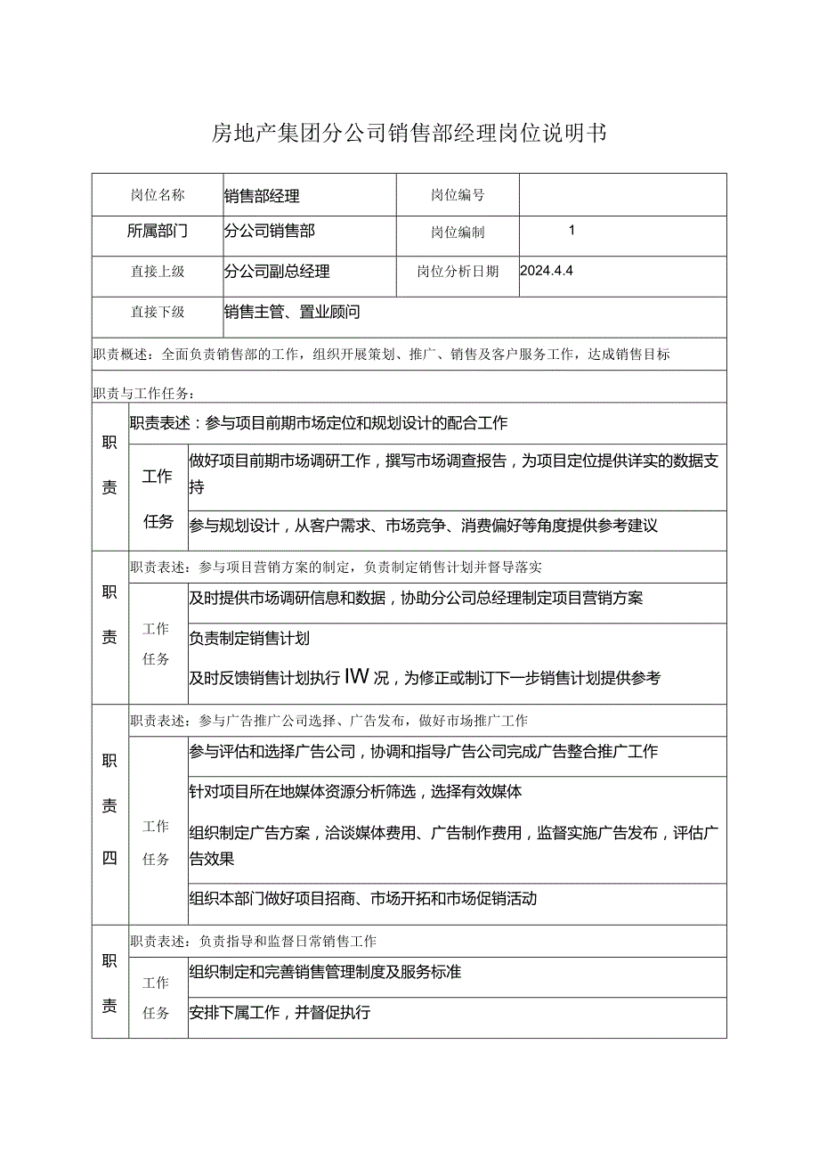 房地产集团分公司销售部经理岗位说明书.docx_第1页