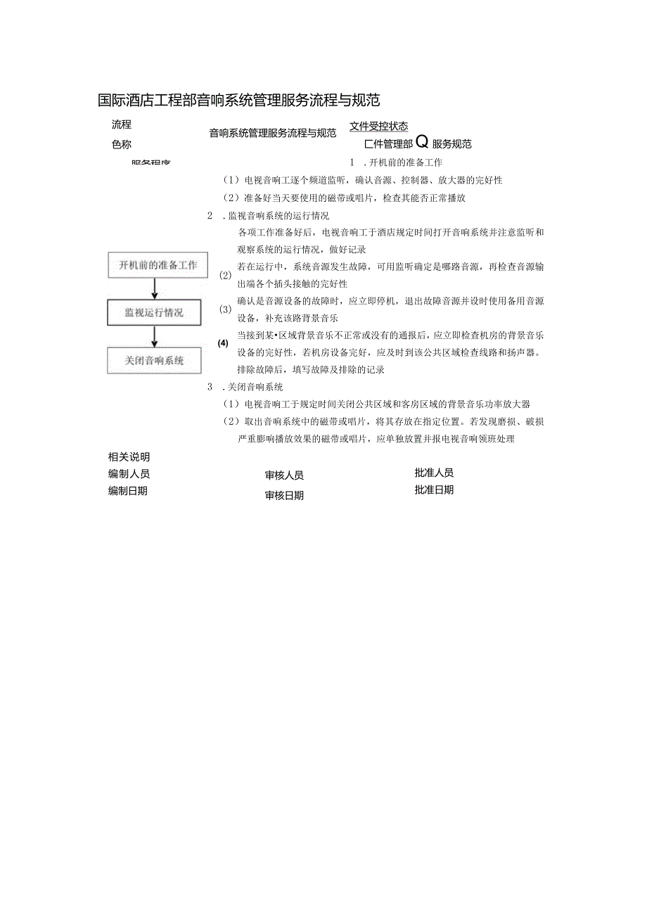 国际酒店工程部音响系统管理服务流程与规范.docx_第1页