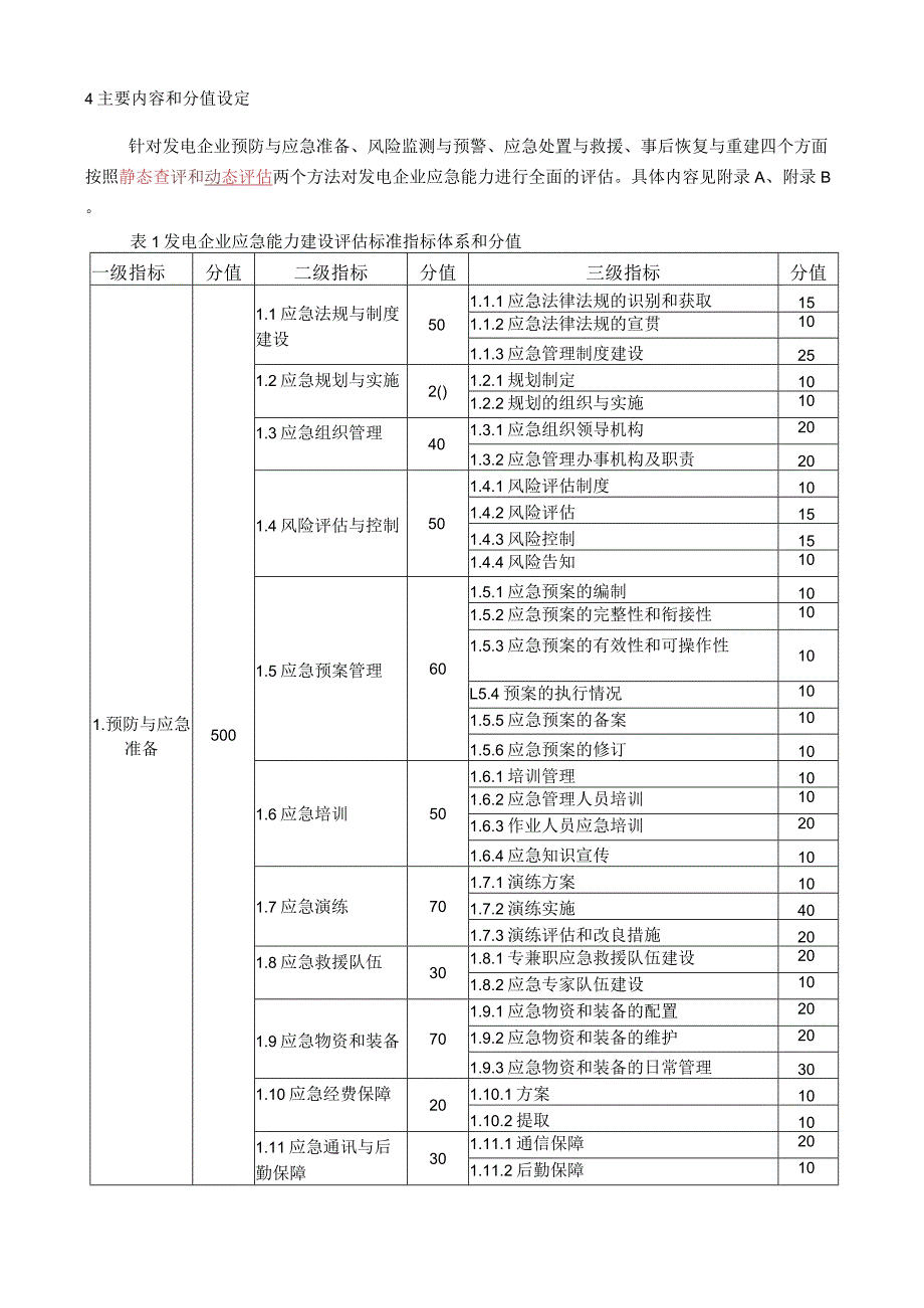 DLT1919发电企业应急能力建设评估规范(校对版).docx_第3页