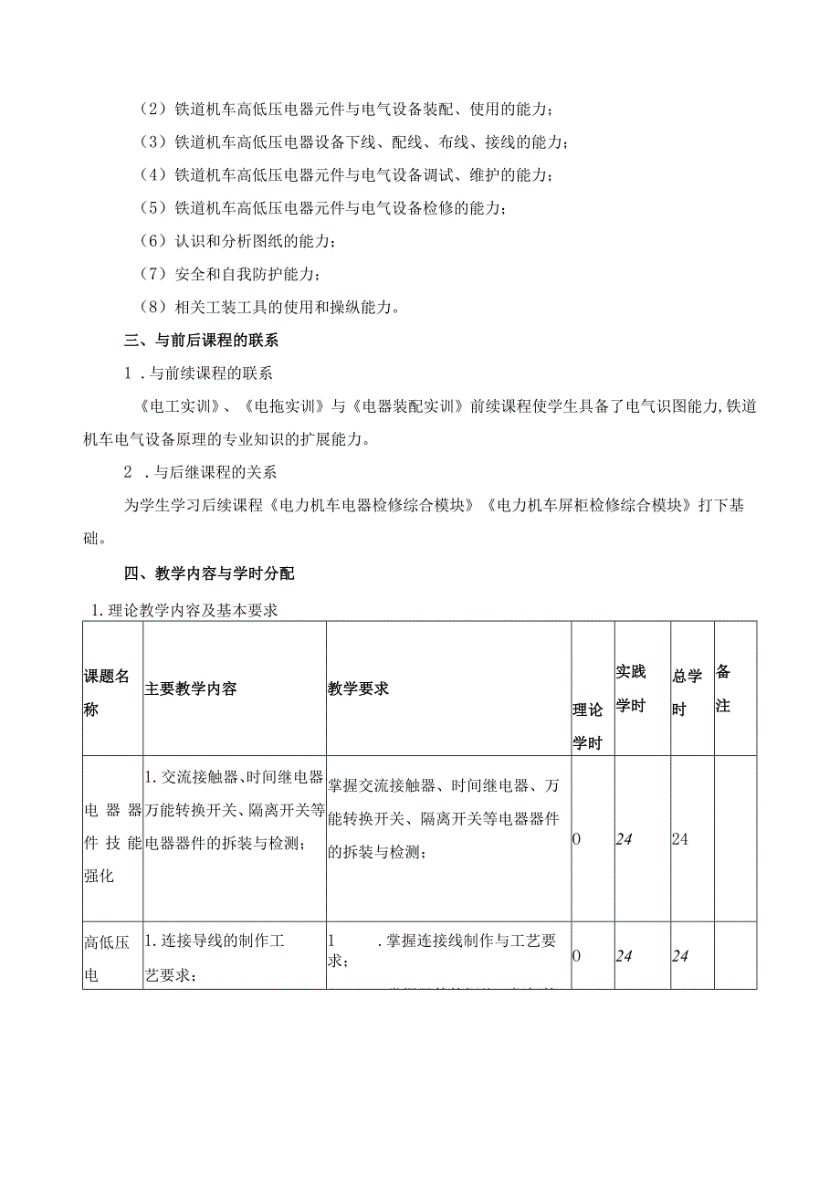 《综合训练与职业技能鉴定（实操）》课程标准.docx_第2页