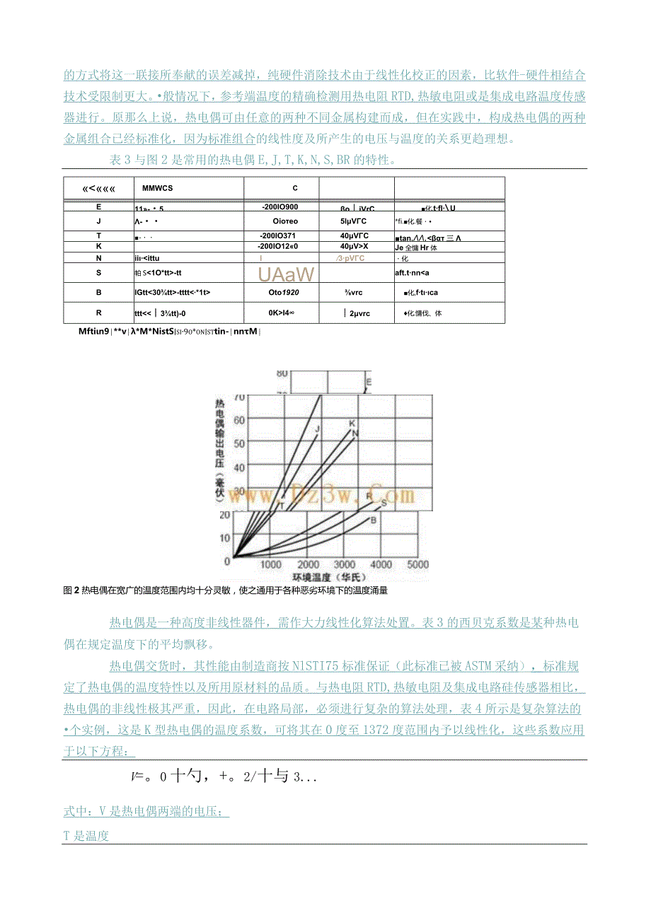 温度传感器的对比分析.docx_第3页