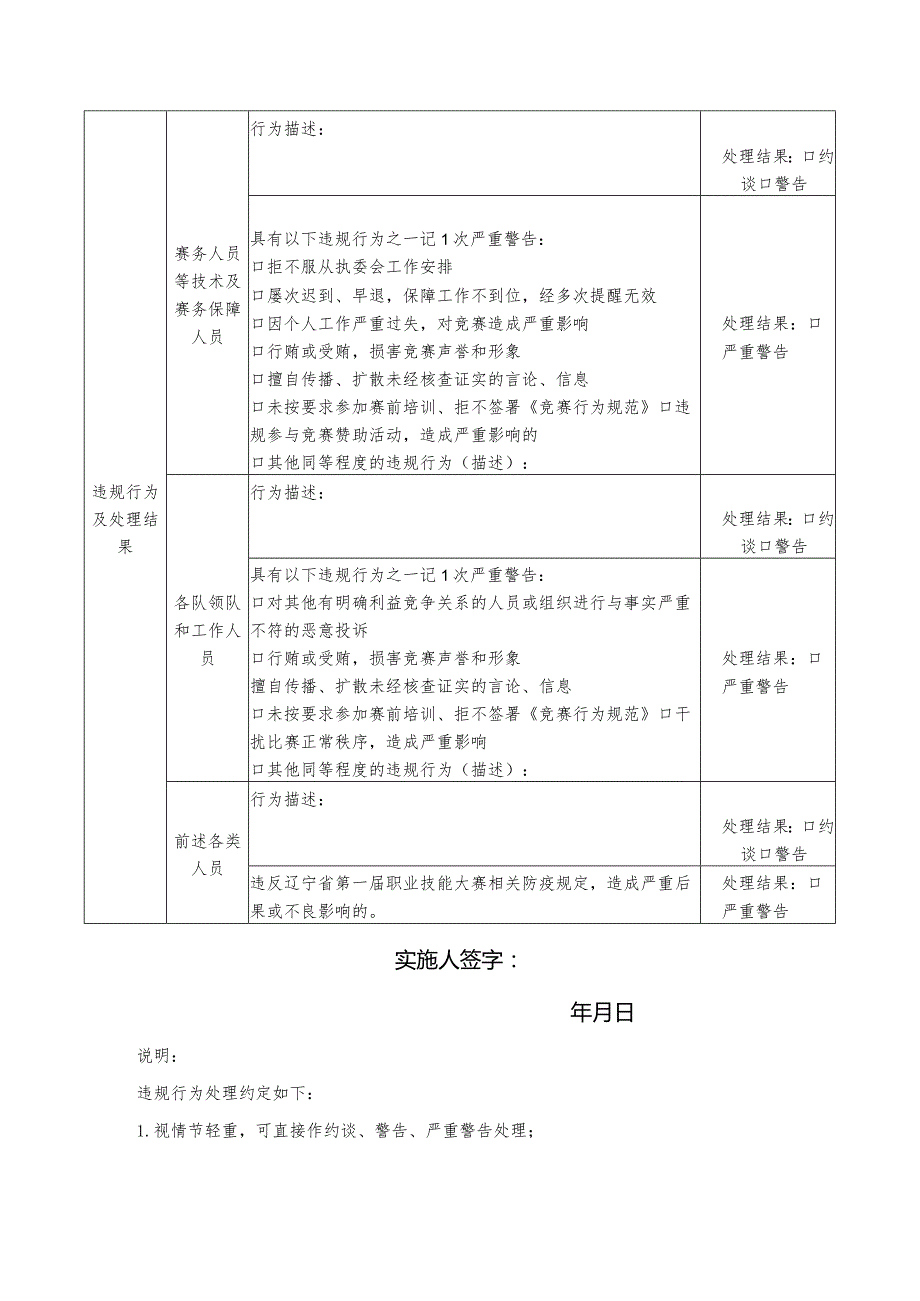 辽宁省第一职业技能大赛违规行为处理登记表.docx_第3页