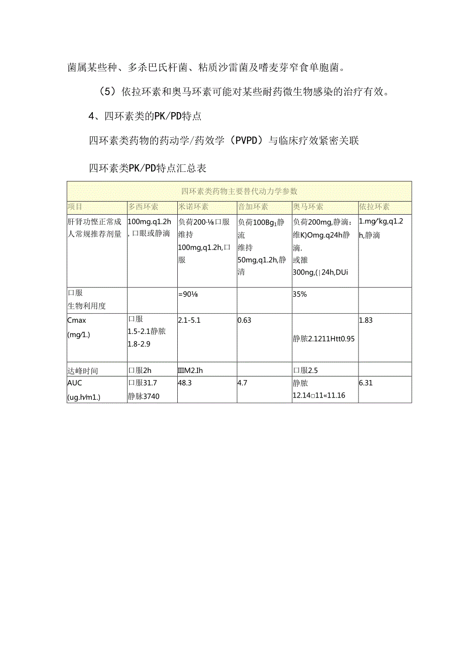 掌握四环素类药物临床应用基本要点.docx_第3页