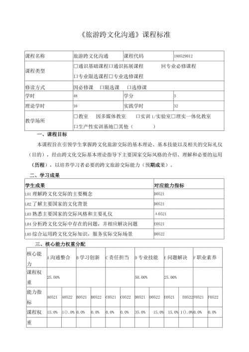 《旅游跨文化沟通》课程标准.docx