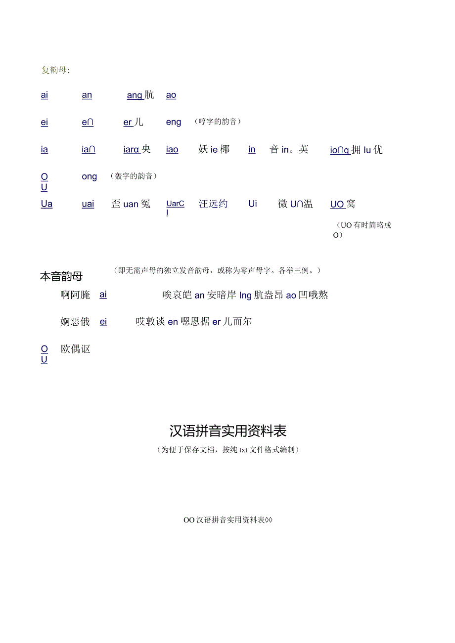 汉语拼音自学速成表.docx_第2页