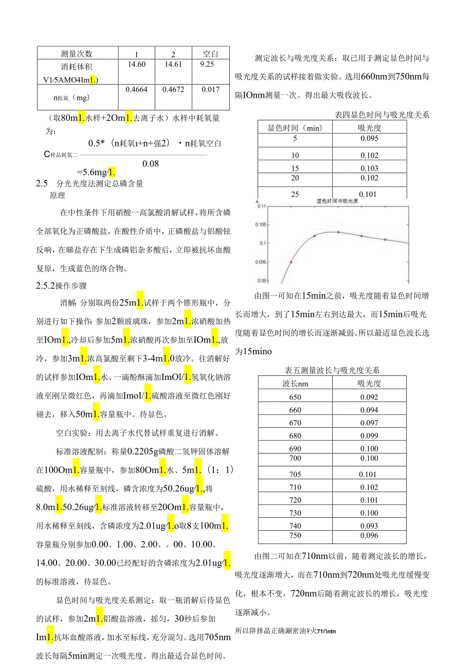 珠江水水质检测报告.docx_第3页