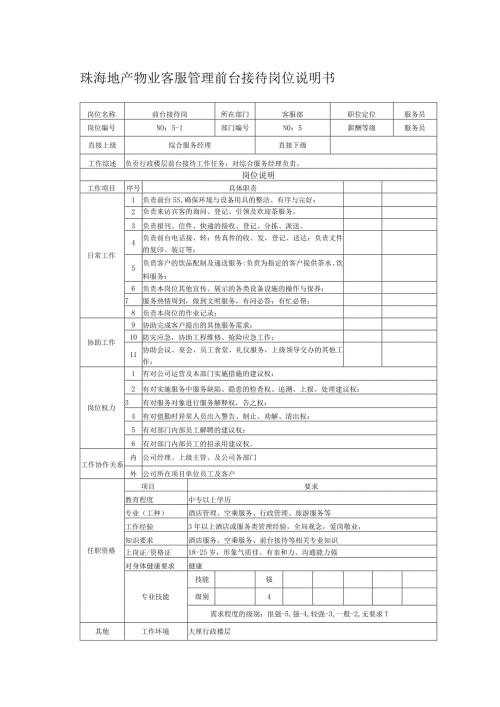珠海地产物业客服管理前台接待岗位说明书.docx