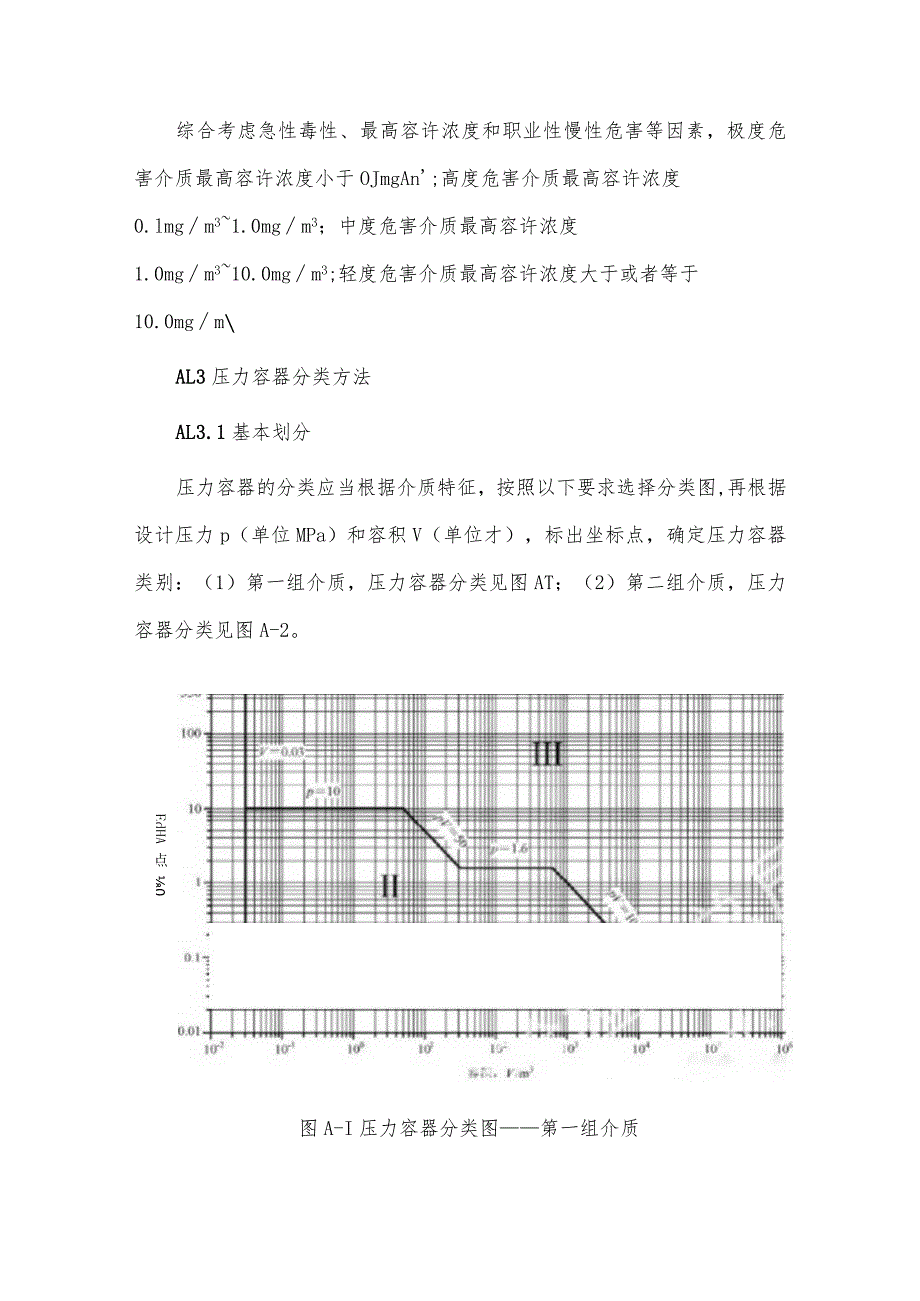 详解固定式压力容器使用管理要求.docx_第3页