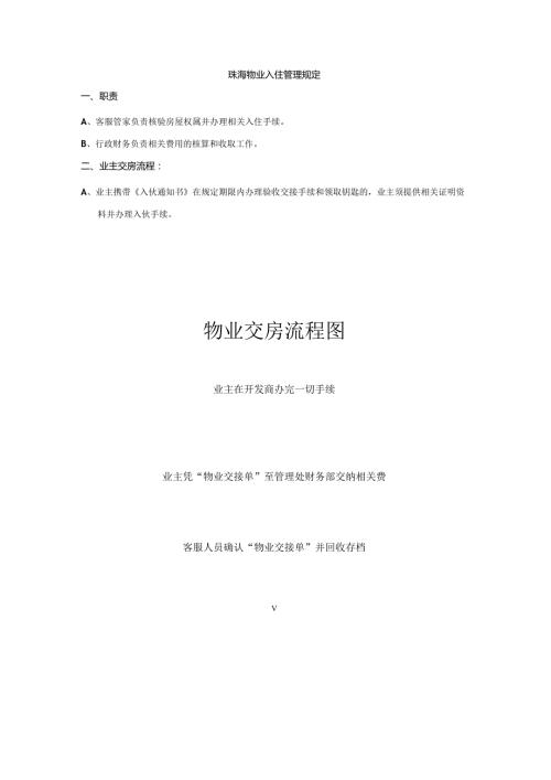 珠海物业入住管理规定.docx