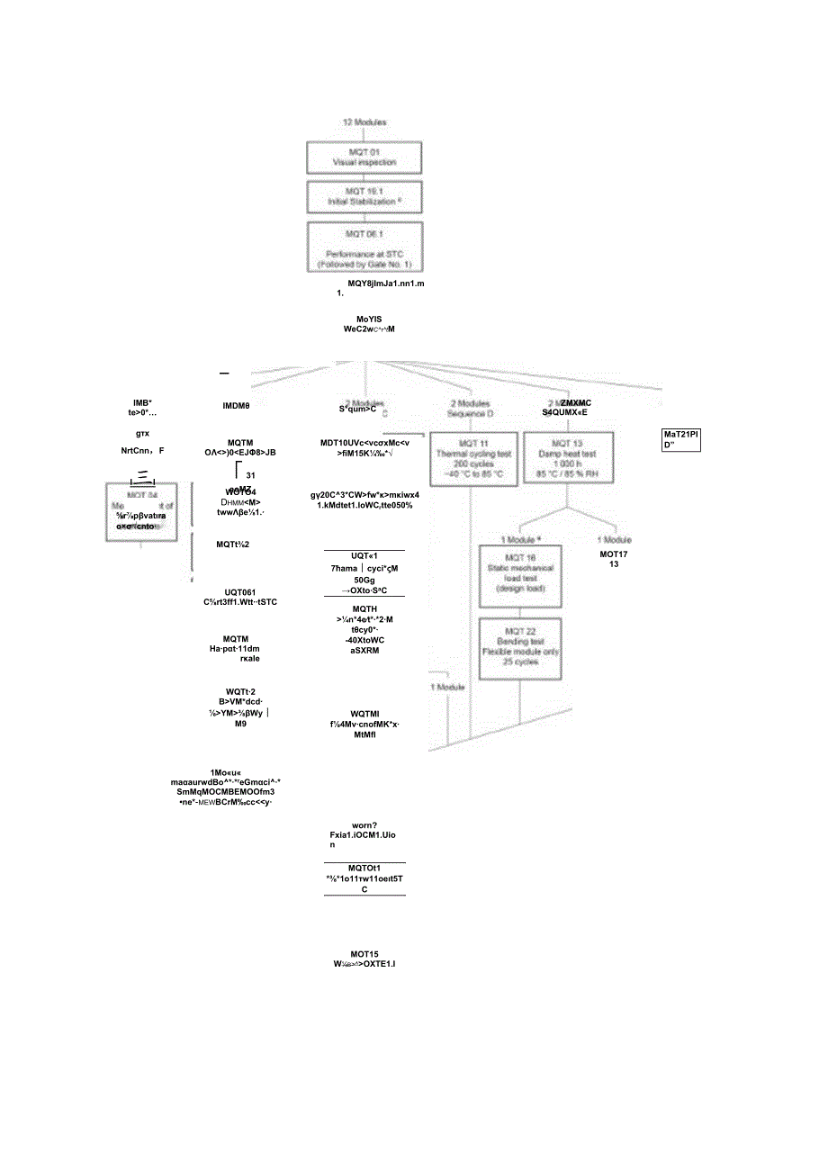IEC 6121512021 cor12021.docx_第2页