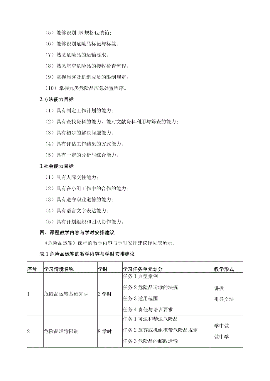 《民航危险品运输》课程标准.docx_第2页