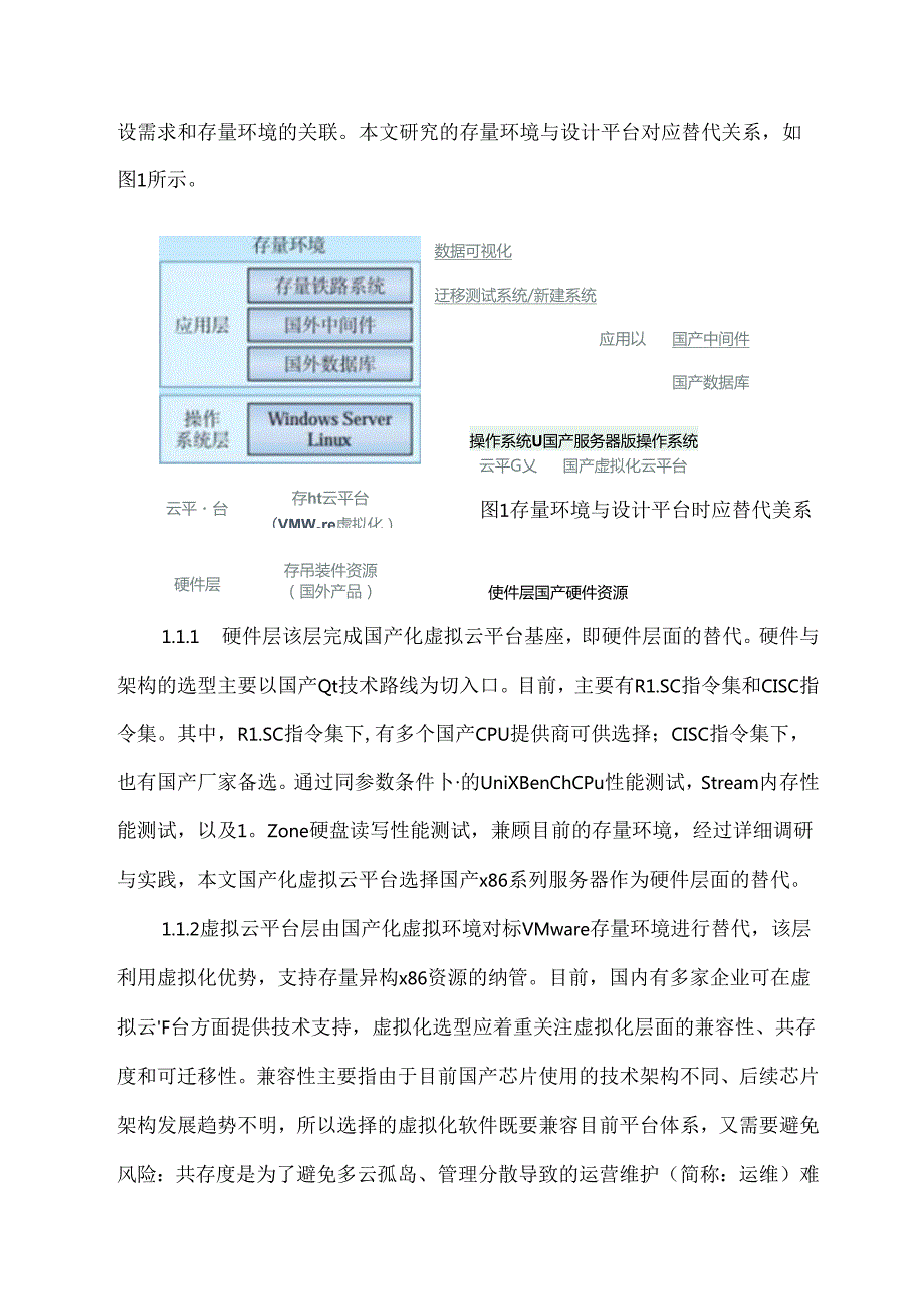 国产化虚拟云平台建设及应用适配方案.docx_第2页
