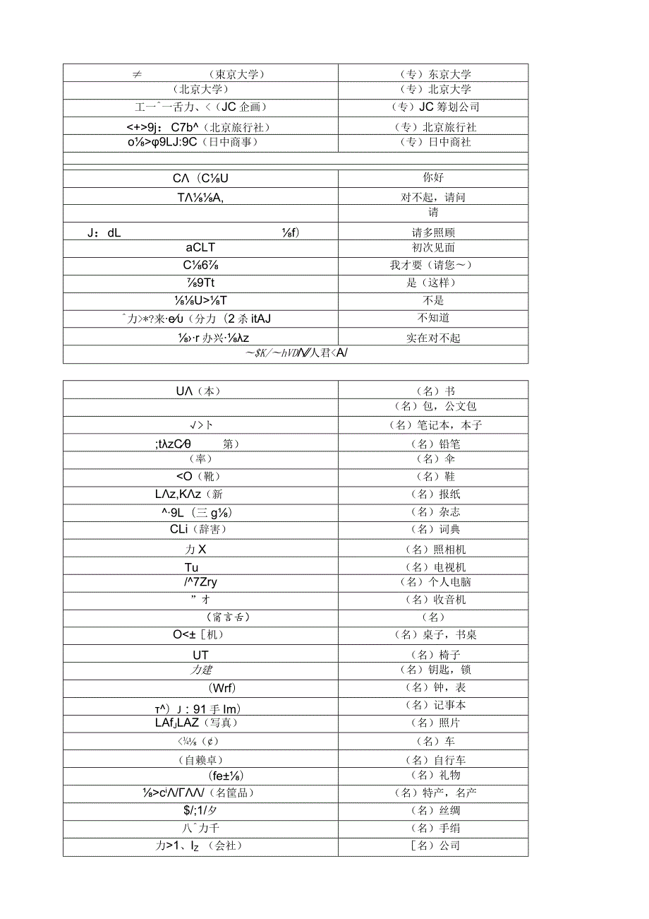 新标日初级全册单词.docx_第2页