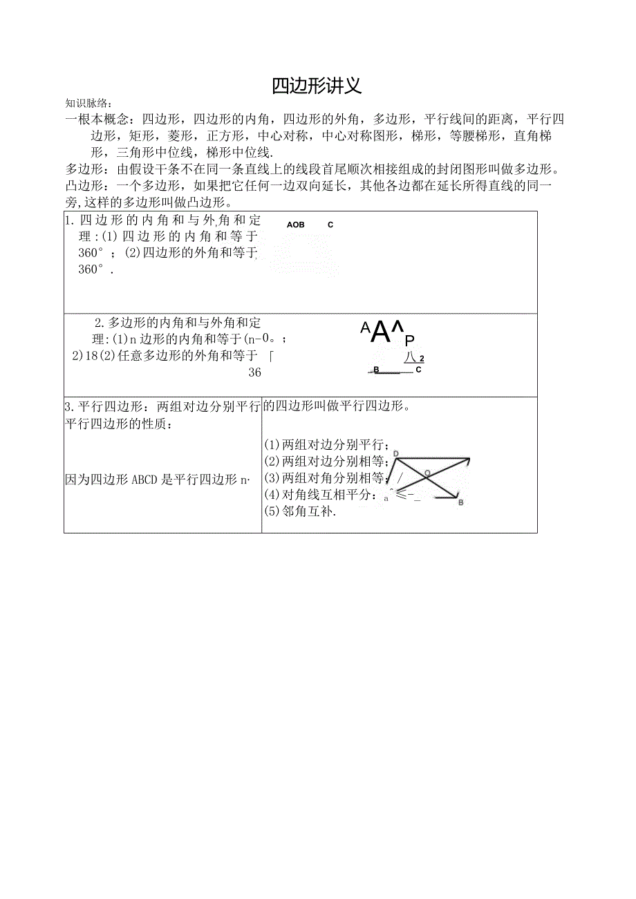 沪科版四边形讲义.docx_第1页