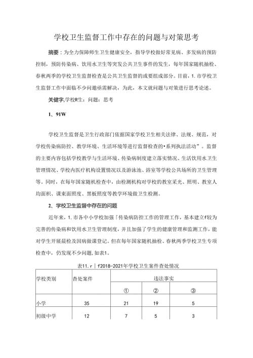 学校卫生监督工作中存在的问题与对策思考.docx