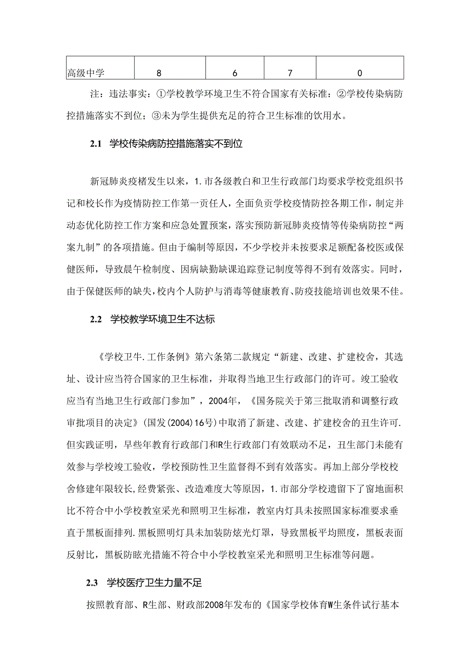 学校卫生监督工作中存在的问题与对策思考.docx_第2页