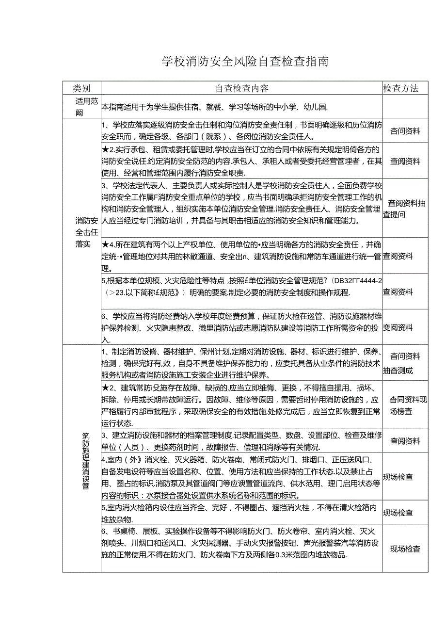学校消防安全风险自查检查指南.docx_第1页