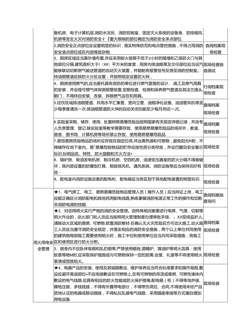 学校消防安全风险自查检查指南.docx_第3页
