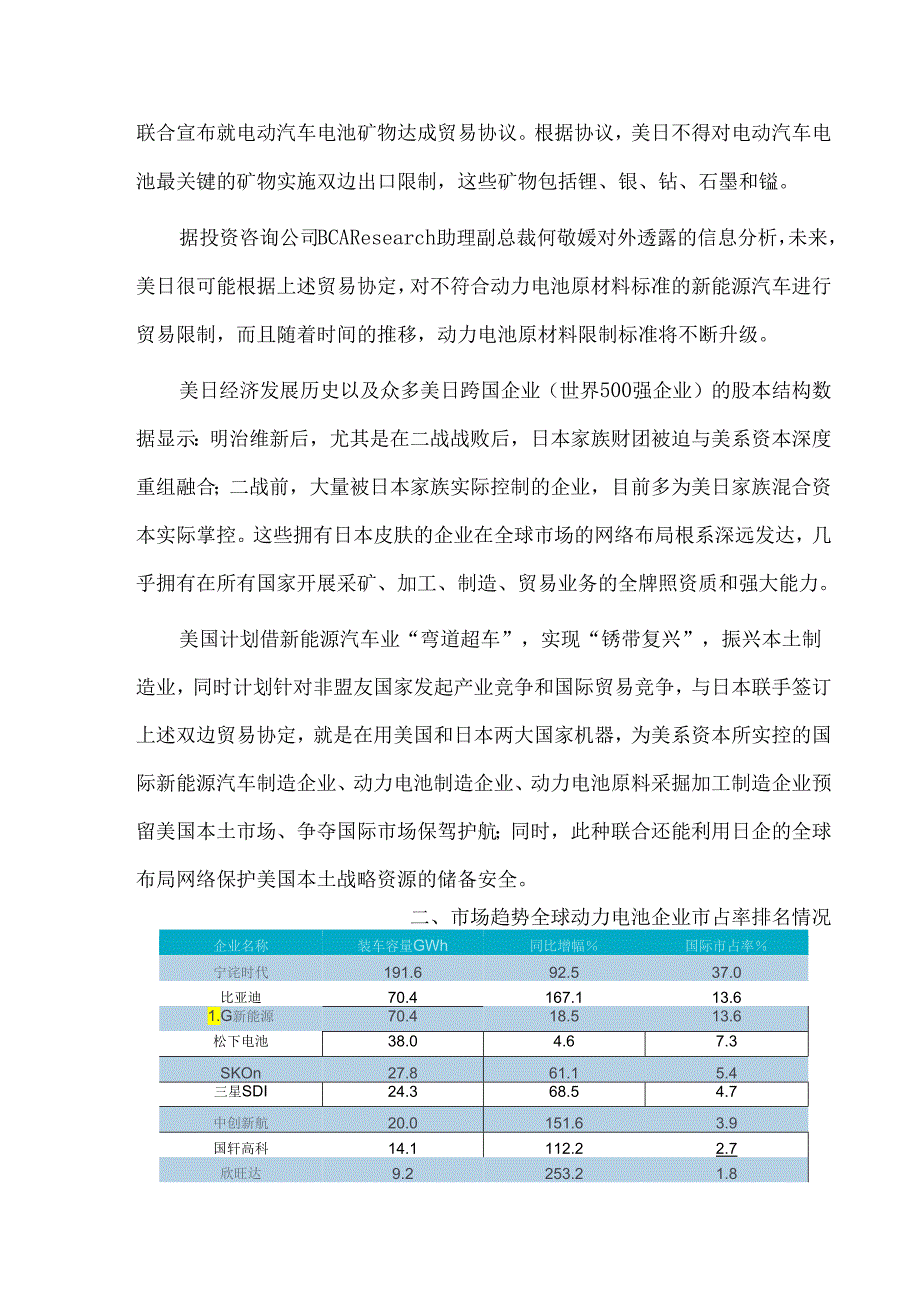 《中国动力电池产业发展报告（20222023）》内容摘要.docx_第2页