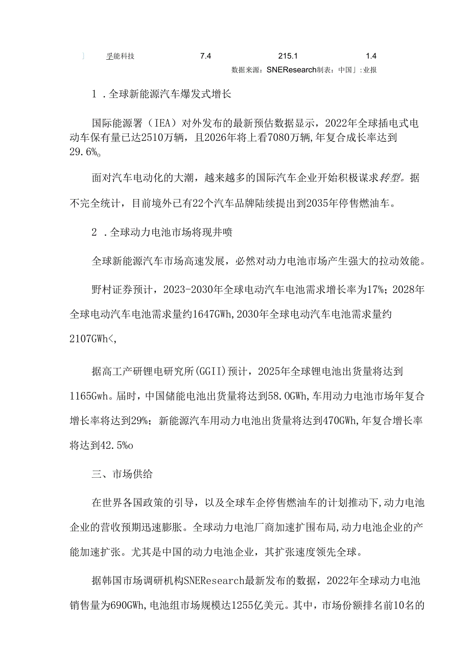 《中国动力电池产业发展报告（20222023）》内容摘要.docx_第3页
