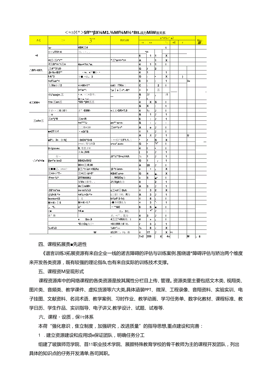 《语言训练》课程质量报告.docx_第3页