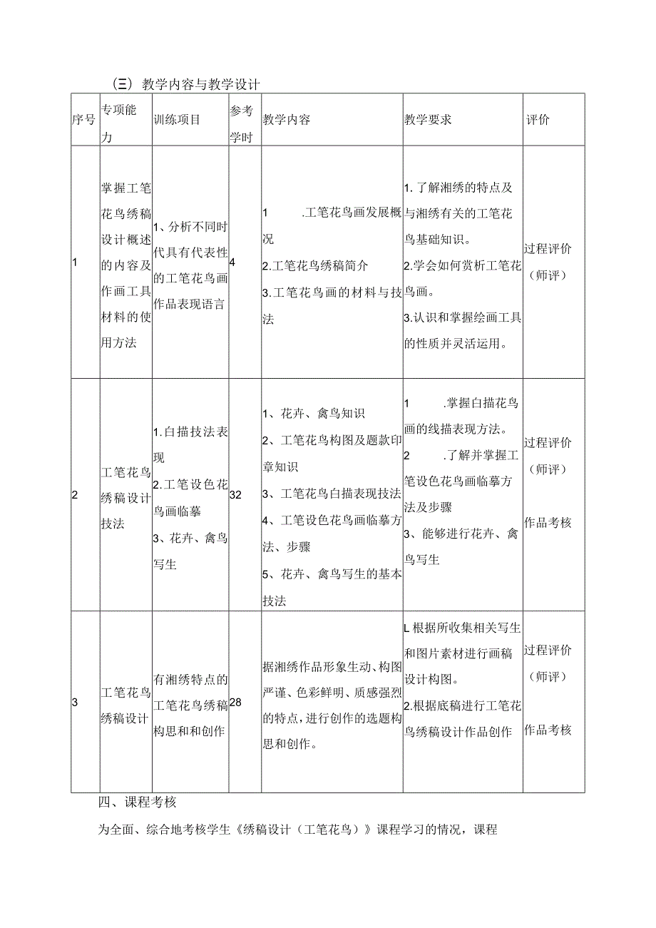 《绣稿设计（工笔花鸟）》课程标准.docx_第3页