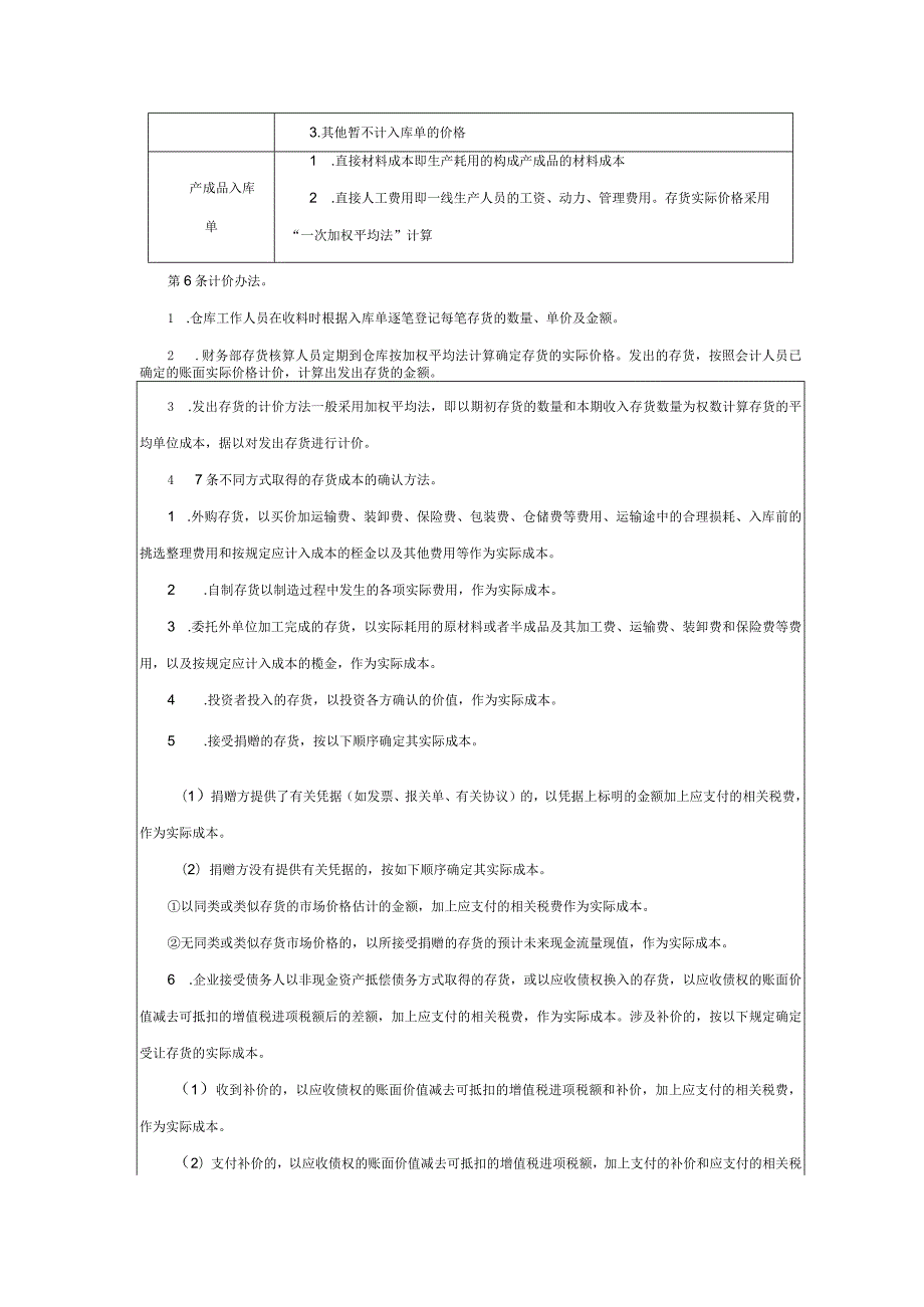 大型集团公司内部控制存货核算工作规范.docx_第2页