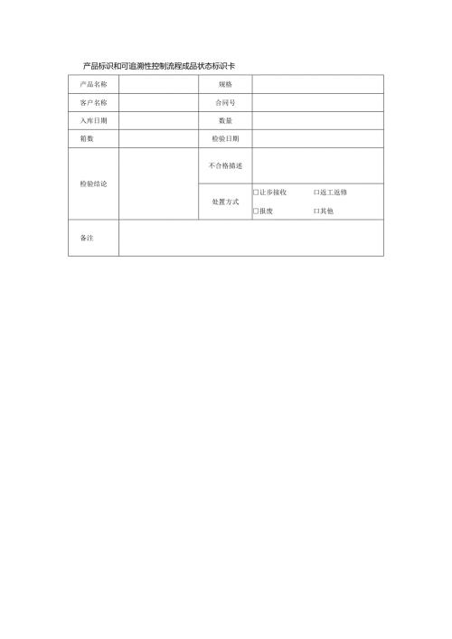 产品标识和可追溯性控制流程成品状态标识卡.docx