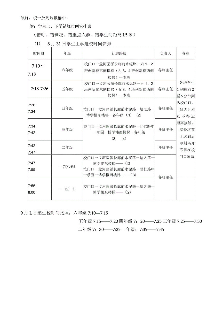 2020年学期孟河中心小学开学工作暨疫情防控工作方案.docx_第2页