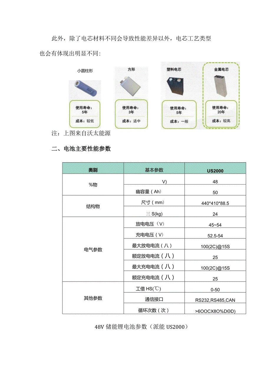 储能电池参数详解.docx_第3页