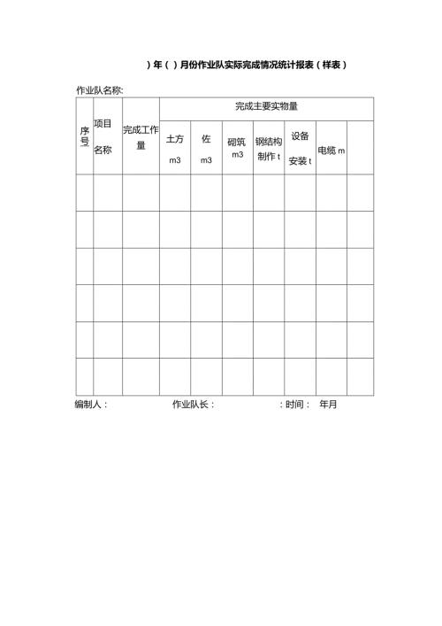 月份作业队实际完成情况统计报表（样表）.docx