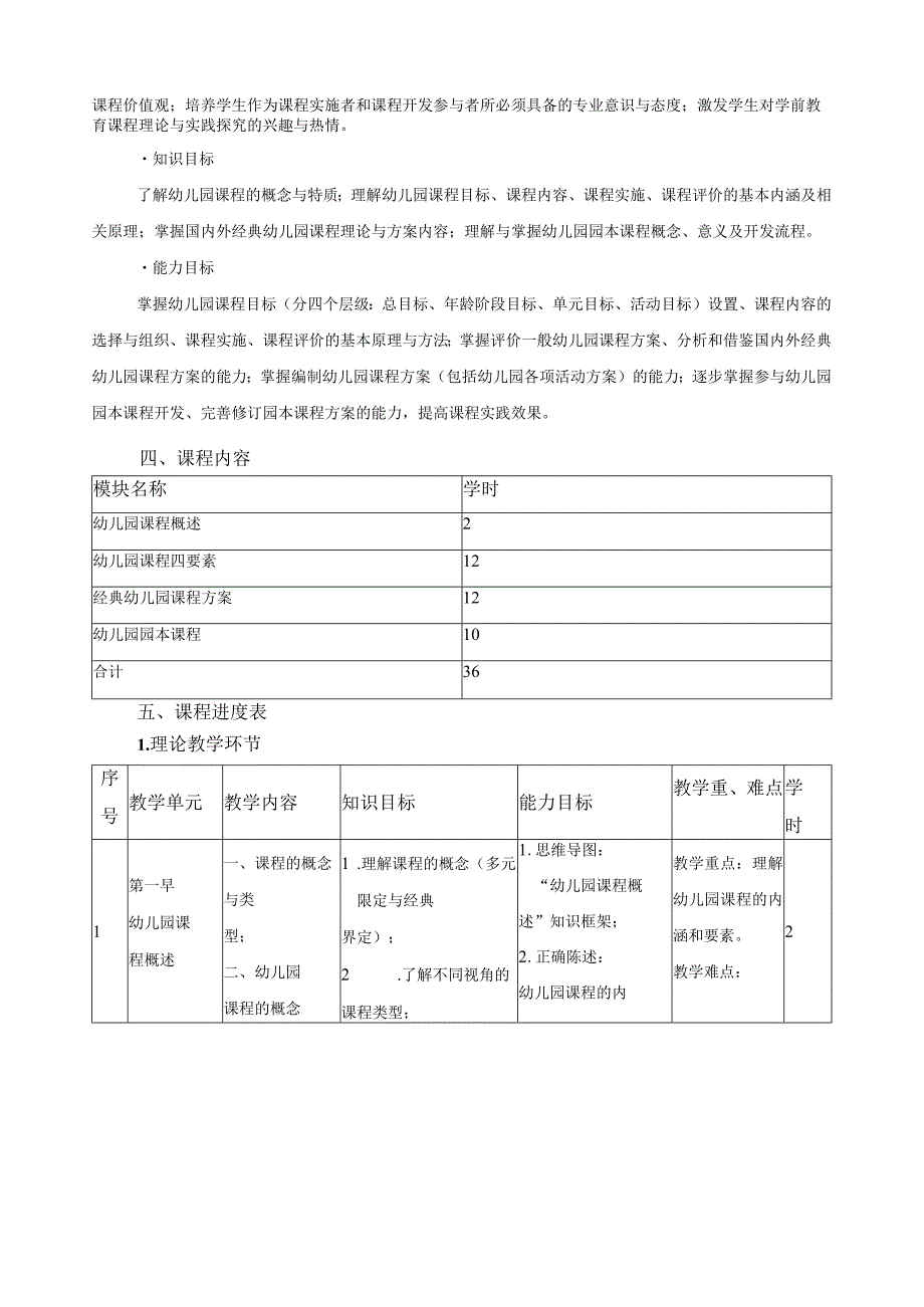 《幼儿园课程论》课程标准.docx_第2页