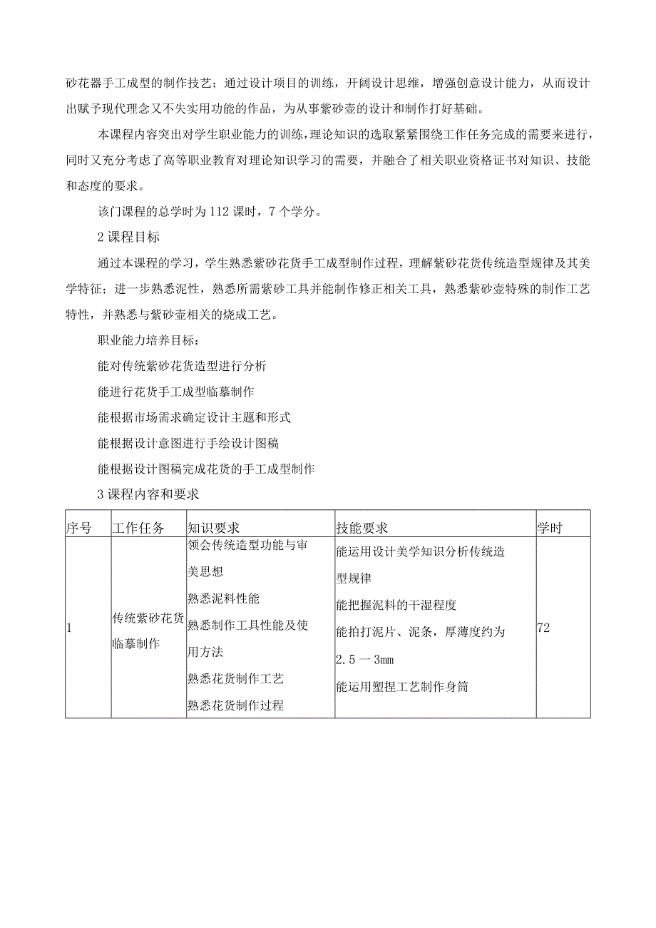 《紫砂花货手工工艺》课程标准.docx_第2页