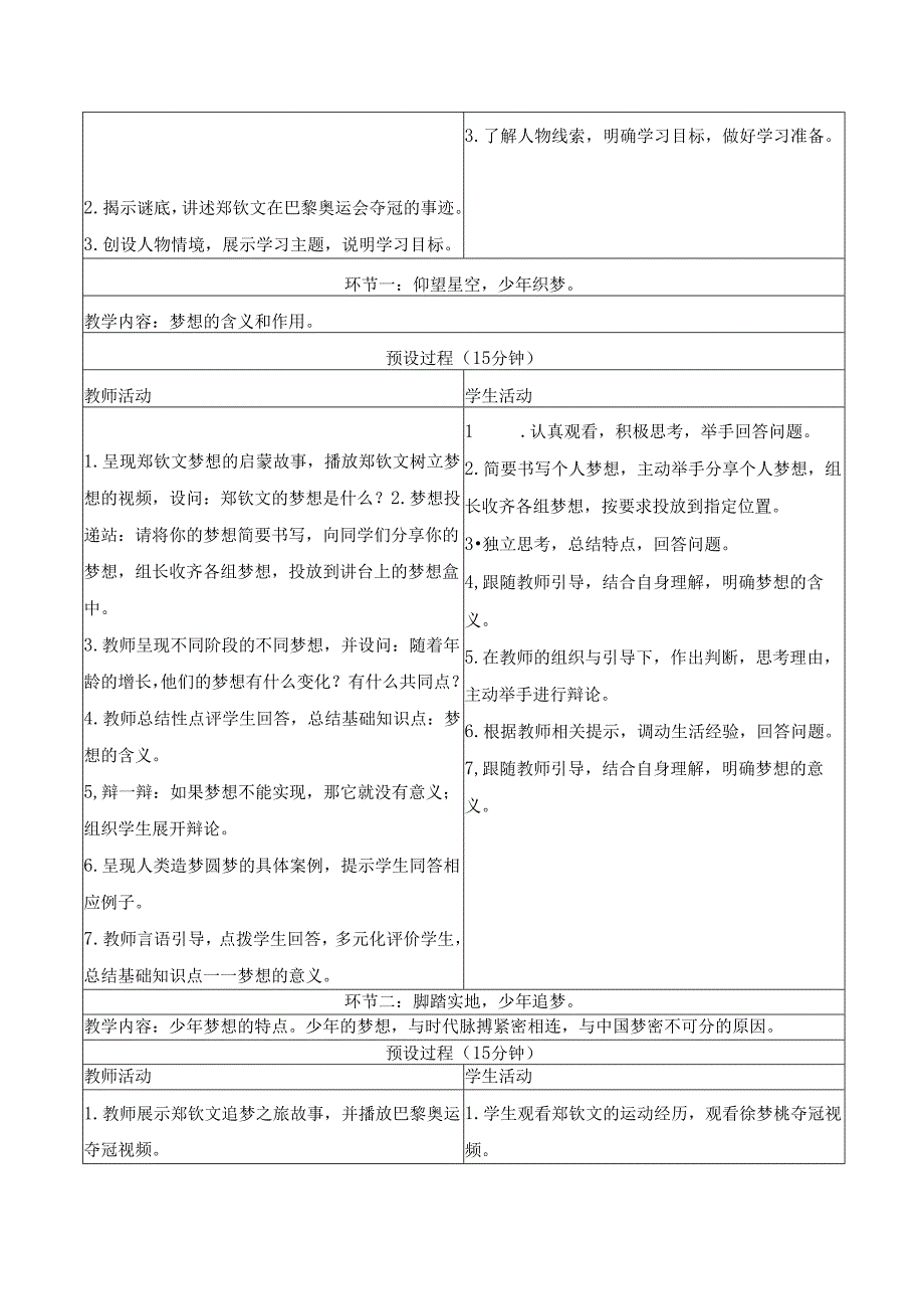 全国赛课一等奖统编版七年级道德与法治上册（人教2024年）《做个有梦想的少年》教学设计.docx_第2页