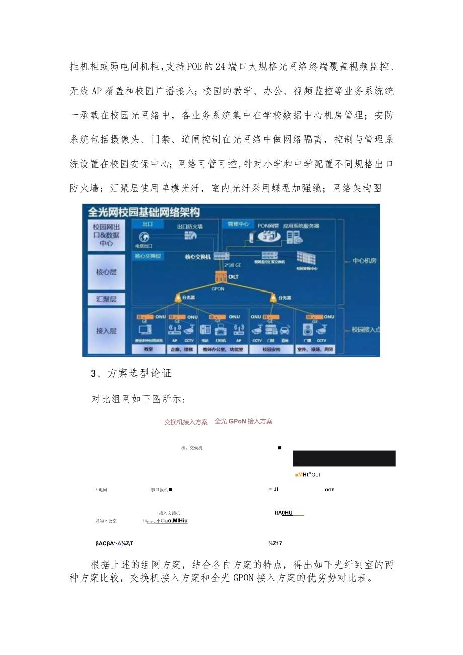 全光网校园技术方案.docx_第2页