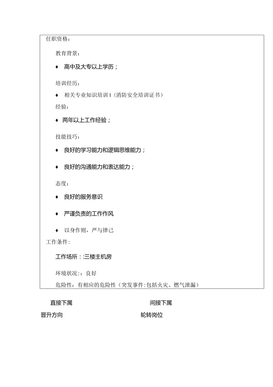 购物广场物业管理部保安处(消防专员)岗位说明书.docx_第3页